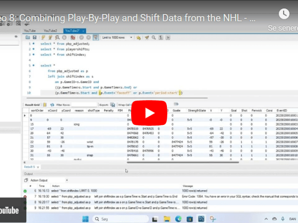 Video Tutorial – Full Hockey Analytics&nbsp;Project