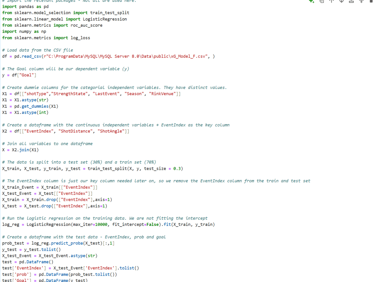Hockey Analytics – Building xG models in&nbsp;Python