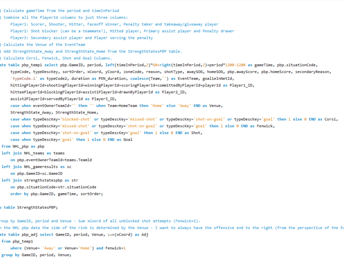 Hockey Analytics – Cleaning and Transforming NHL data in&nbsp;MySQL